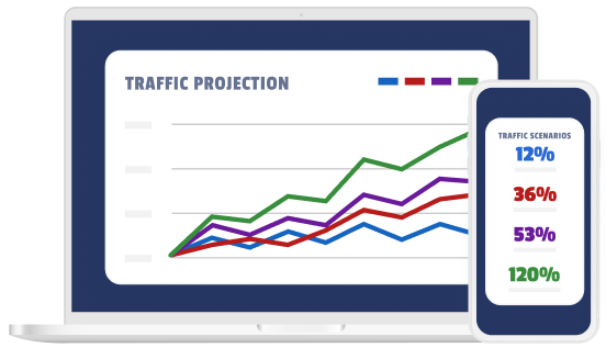 Pricing | The Traffic Projection Tool